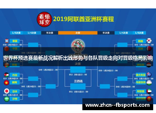 世界杯预选赛最新战况解析出线形势与各队晋级走向对晋级格局影响