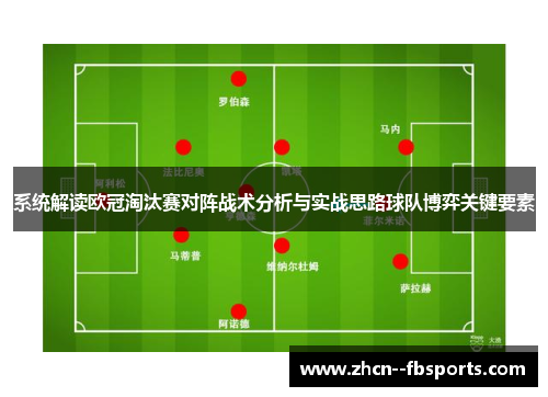 系统解读欧冠淘汰赛对阵战术分析与实战思路球队博弈关键要素